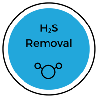 H2S Removal email icon