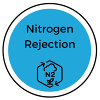 Nitrogen Rejection Email Icon