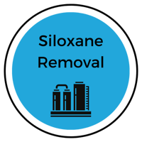 Siloxane Removal Email icon