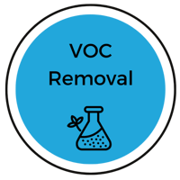 VOC Removal